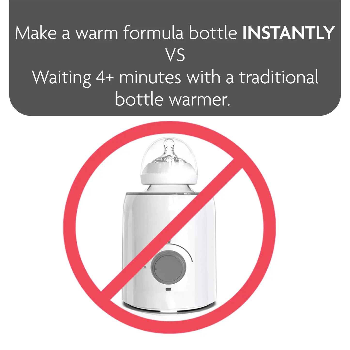 Instant Warmer – Instantly Dispense Warm Water at Perfect Baby Bottle Temperature - Traditional Baby Bottle Warmer Replacement - Fast Baby Formula Bottles 24/7 – 3 Temperatures